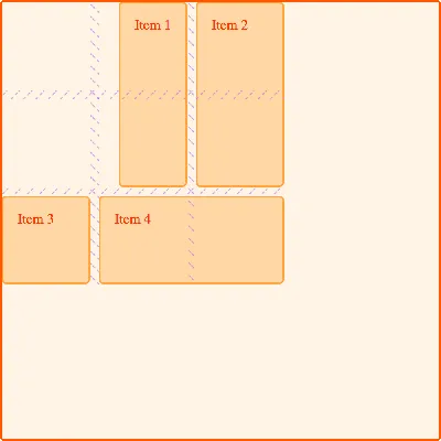 Выравнивание содержимого в разных оболочках в CSS
