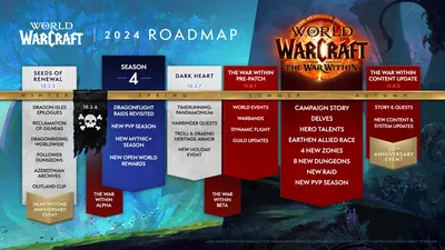 Team behind old school World of Warcraft server begs Blizzard to reconsider  shutdown - SiliconANGLE
