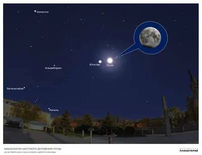 Полное затмение Луны увидят россияне в ноябре - РИА Новости Крым, 01.11.2022