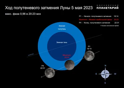 Частное затмение Луны можно будет увидеть в ночь на 29 октября на  Ставрополье