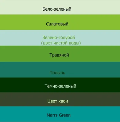 Зеленые