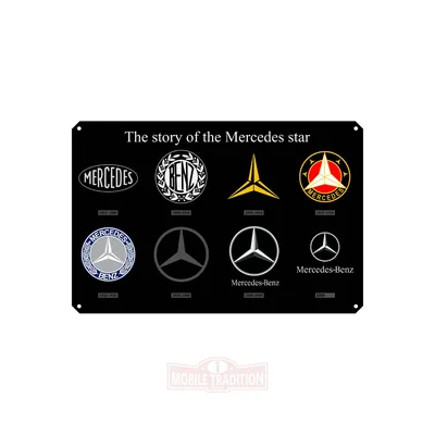 Эмблема на передний капот автомобиля (прицел) значок для Мерседес-Бенз /  Mercedes-Benz | AliExpress