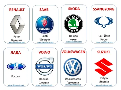 Логотипы авто 2021: новые бренды и изменения в старых (фото)