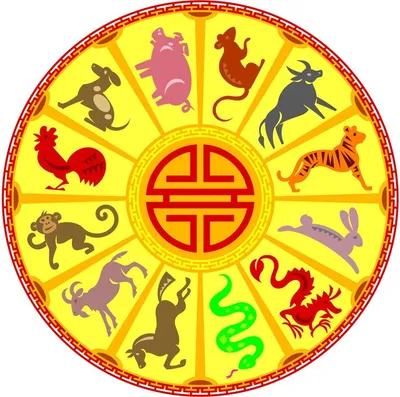 Восточный календарь животных по годам: стихии знаков по китайскому гороскопу