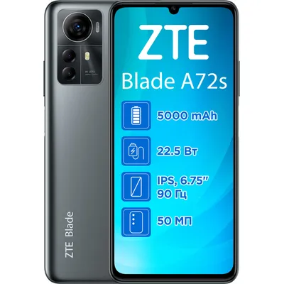 Мобилен телефон ZTE Blade L9,3G, 32GB, 1GB RAM, Dual-SIM, Син - eMAG.bg