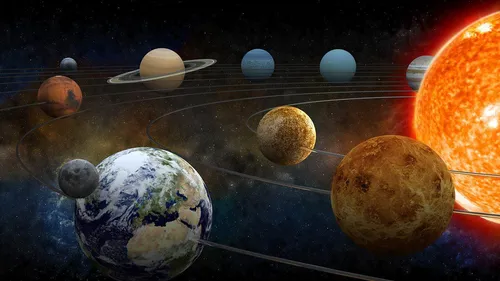 Планет Картинки группа планет в солнечной системе