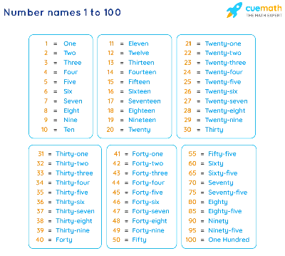 2024 Social Media Image Sizes for All Networks [CHEATSHEET]