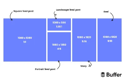 Trillion - Wikipedia