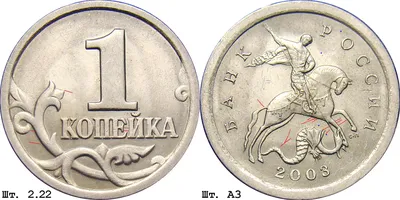 Медная монета 1 копейка 1867-1917 гг. Стоимость монеты, обзор, описание