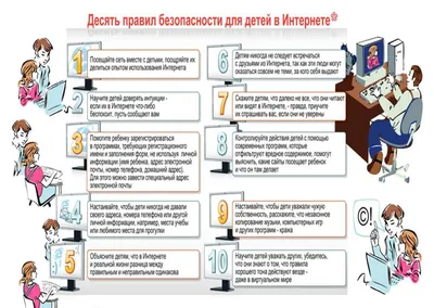 10 правил безопасности в интернете для школьников! — ЕЦСССДМ