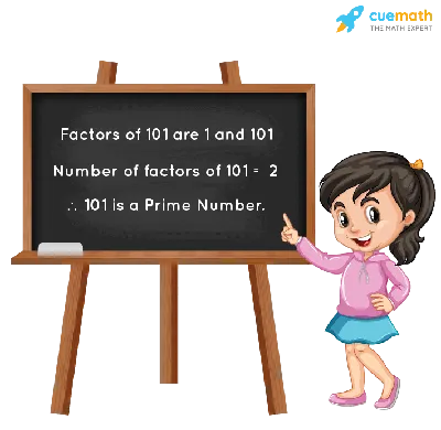 Is 101 a Prime Number | Is 101 a Prime or Composite Number?