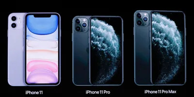 Купить Apple iPhone 11 128GB Black в Москве по самым низким ценам!