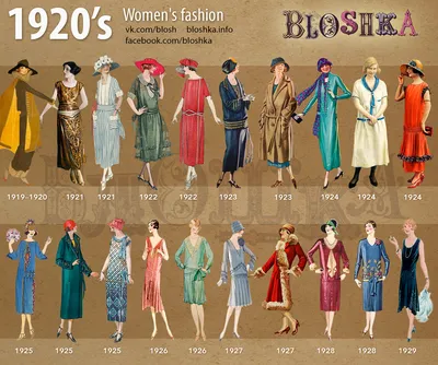1920's of Fashion :: Behance