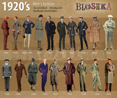 1920's of Fashion :: Behance