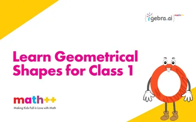 General Knowledge Questions for Class 1 - The HDFC School