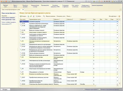 1С отборы на управляемой форме. 1С отбор в динамическом списке на форме. -  Услуги 1С программиста. Доработка и обслуживание 1С. Удаленное  программирование по всей России. Платформы 7.7 8.2 8.3 , битрикс.