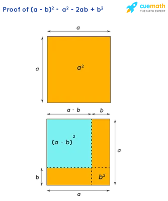 Google AI PaLM 2 – Google AI