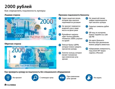 Дизайн патриотичных купюр в 200 и 2000 рублей выберут россияне - Газета.Ru