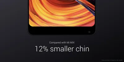 Blackview MAX 1: смартфонът с флагмански параметри и вграден проектор -  kaldata.com