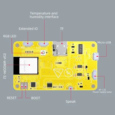 Wiring an ILI9341 SPI TFT display with ESP8266 based microcontroller  boards: NodeMCU and Wemos D1 mini – thesolaruniverse