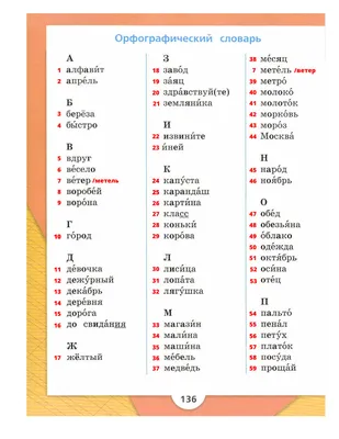 2 класс. 1 четверть. Уроки русского языка - Русская Классическая Школа