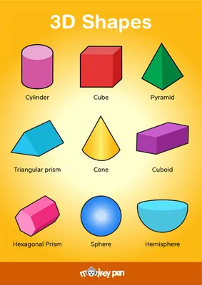 3D Shapes: List of All Kinds of 3D Shapes in English • 7ESL