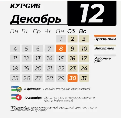 30 декабря вспоминаем о СССР