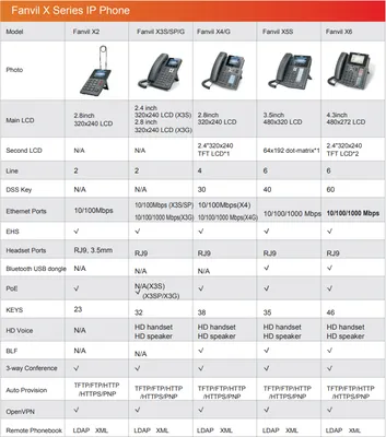 DRS Technologies Tamarisk 320 User manual : Free Download, Borrow, and  Streaming : Internet Archive