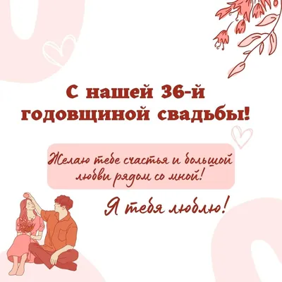 Поздравительная открытка с днем рождения женщине 36 лет — Slide-Life.ru