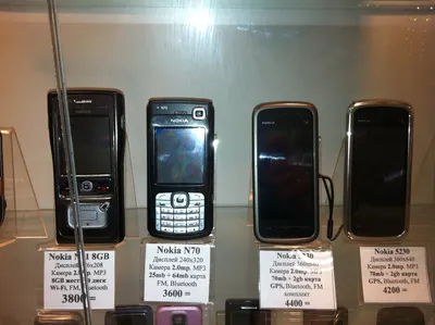 Nokia 5250: мини-обзор телефона и ситуации на рынке бюджетных тачфонов