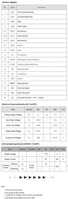 3′ ′ IPS LCD Display Screen Ratio 16/9 360X640 High Resolution RGB  Interface - China LCD Module and LCD Display price | Made-in-China.com