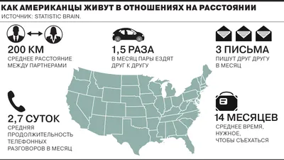 Расклад таро на отношения, как он относится ко мне, расклад на любовь,  работа, карты таро, прогноз | Расклады таро, Таро, Карты таро