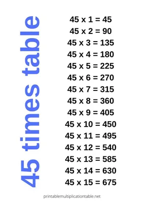 45 Times Table