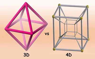 Welcome to 4D UK | 4D