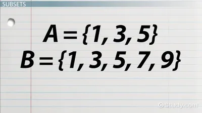 A Complete Guide to the Discriminant of Quadratic – mathsathome.com