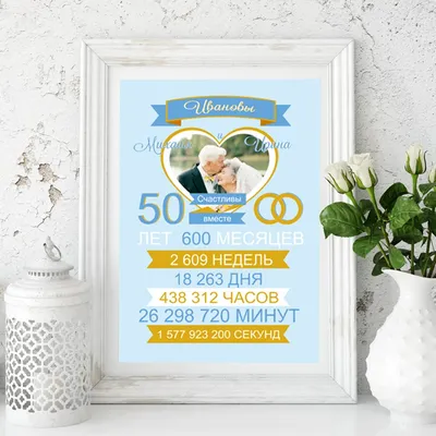 Плакетка на день свадьбы А4 Золотая свадьба начало 50 лет совместной свадьбы  210×297 мм