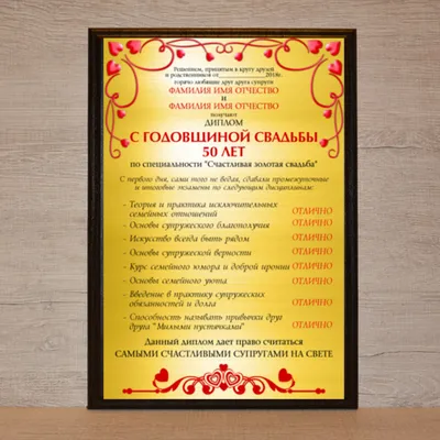 Заказать плакат на юбилей свадьбы недорого в интернет-магазине  perfectparty.ru