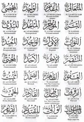 Зороастрийские идеи в Коране: 99 имен Аллаха и 75 имен Ахура-Мазды |  ИЕРОФАНТ | религия и философия | Дзен