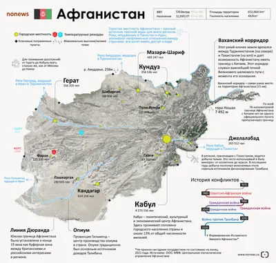 Главные новости дня | понедельник: Ближний Восток, Украина, Афганистан,  Армения | Новости ООН