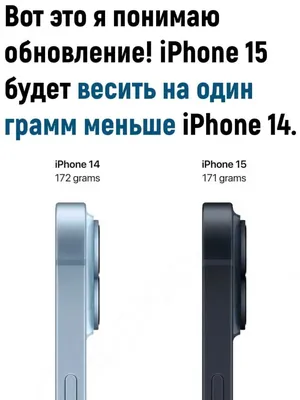 Силиконовый чехол для iPhone 7 с принтом «Веселые корги фон» — купить в  интернет-магазине Case Place