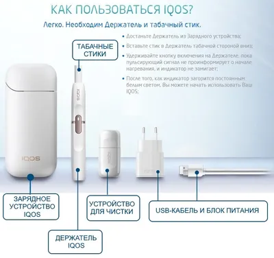 Что такое Айкос? Это инновационная альтернатива для курильщиков, которую  уже можно попробовать в Харькове - Харьков Vgorode.ua