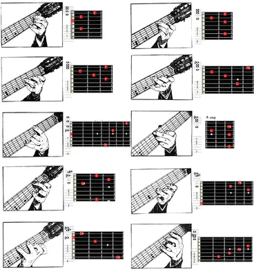 Минорные аккорды для гитары — GuitarLine.Ru