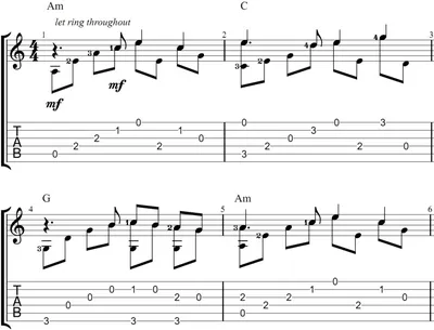 Изучение аккордов для 6-ти струнной гитары - online presentation
