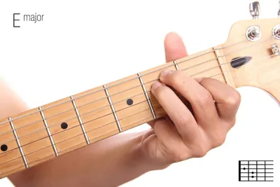ТАК ты ЛЕГКО Выучишь 20 Аккордов на гитаре за 5 минут! Гитара для начинающих  - YouTube