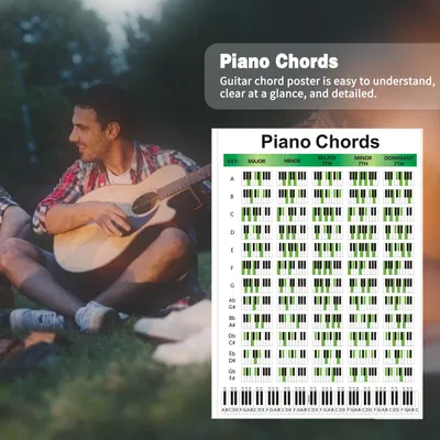 Ultimate Guide to Diminished Chords on the Piano -