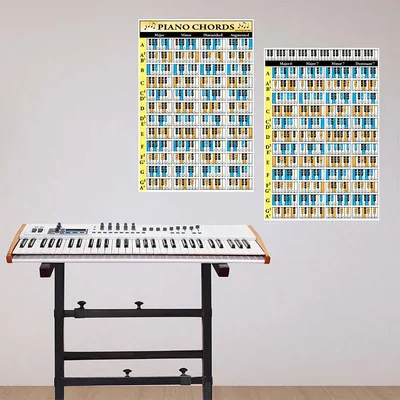 Piano Synthesizer Chords Poster Set | Kalymi Music |