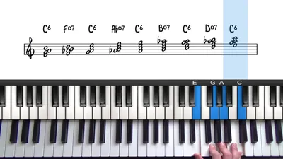 Teaching Piano Chords With Powerful Visual Tools – Colourful Keys