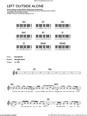 Minor Chord Chart for all 12 Keys. Learn how Minor Chords are constructed  at http://www.zebrakeys.com… | Piano chords chart, Piano music lessons,  Music theory piano