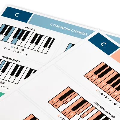 The \"Machine Gun Chords\" Piano Technique - Best Piano Tips