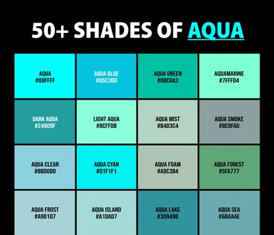 Aqua Color, Codes and Facts – HTML Color Codes